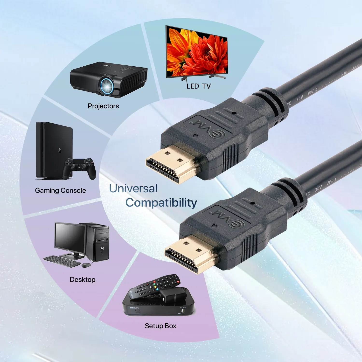 EVM HDMI Cable 10m view 5